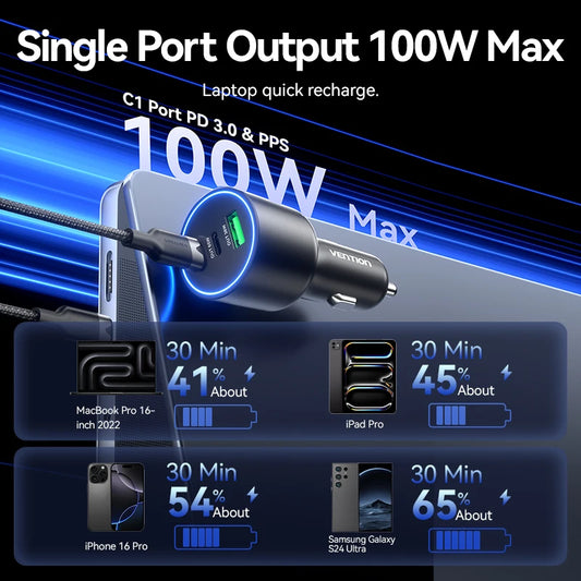 Vention 165W USB C Car Charger 3-Port Charging Adapter