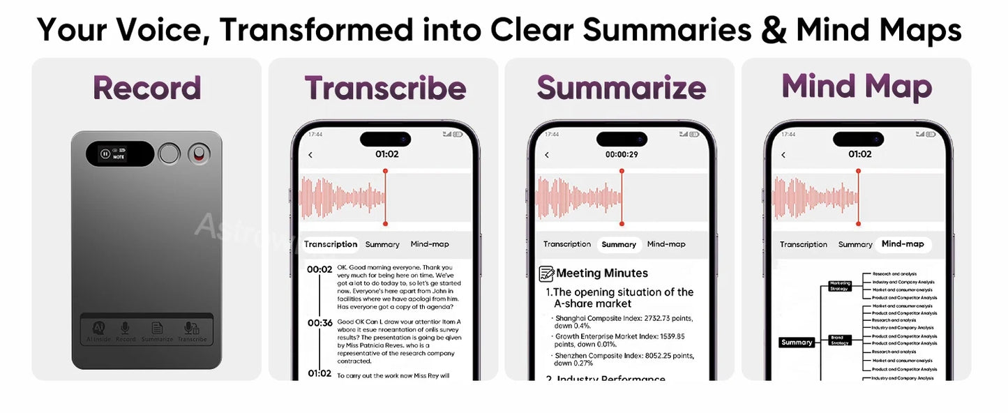 AI ChatGPT-4 Intelligent Voice Recorder App Control Recorder Summarize