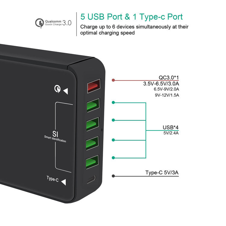 Multi-port mobile phone charger