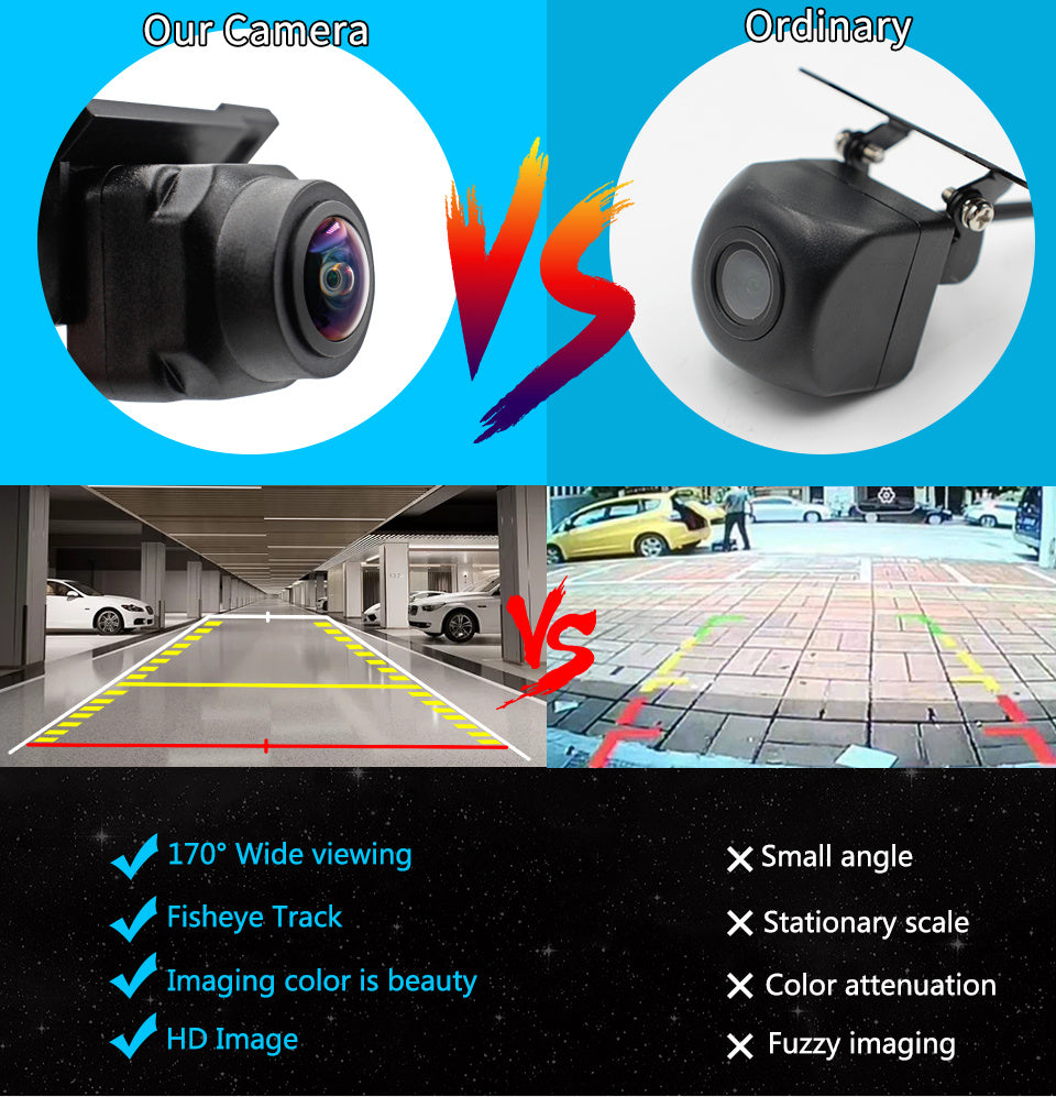 Car Rear View Wide Angle Non Light Night Vision Camera