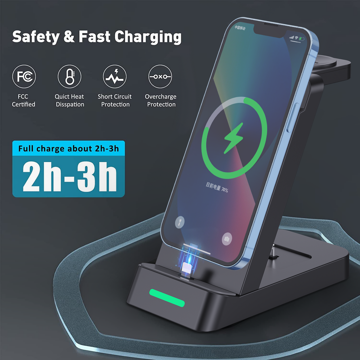 Wireless 3 In 1 Da 65W Fast Wireless Charger