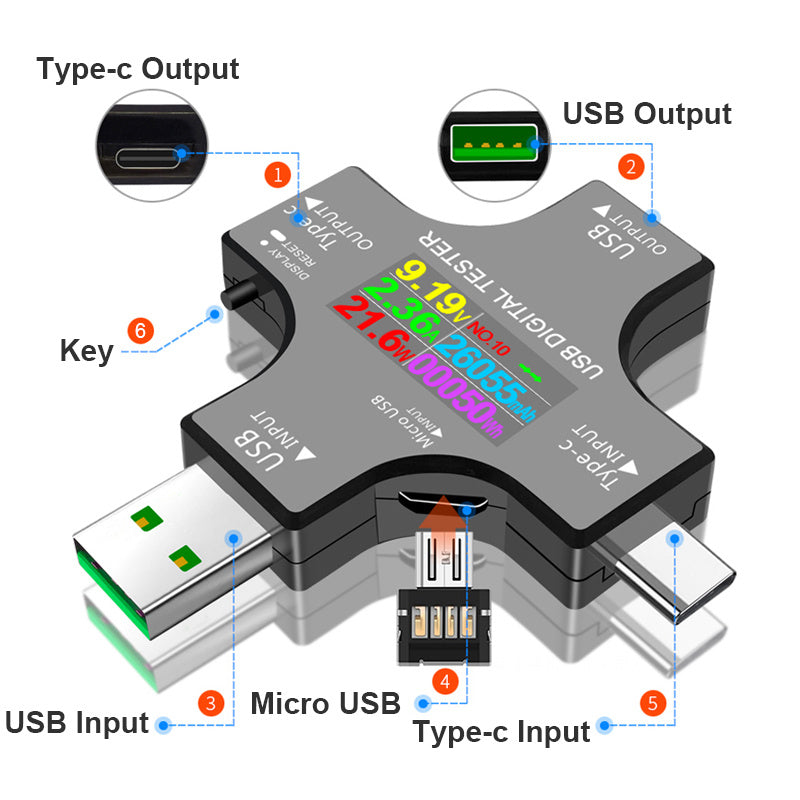 Digital Display Voltmeter For Mobile Phone Charger Detector