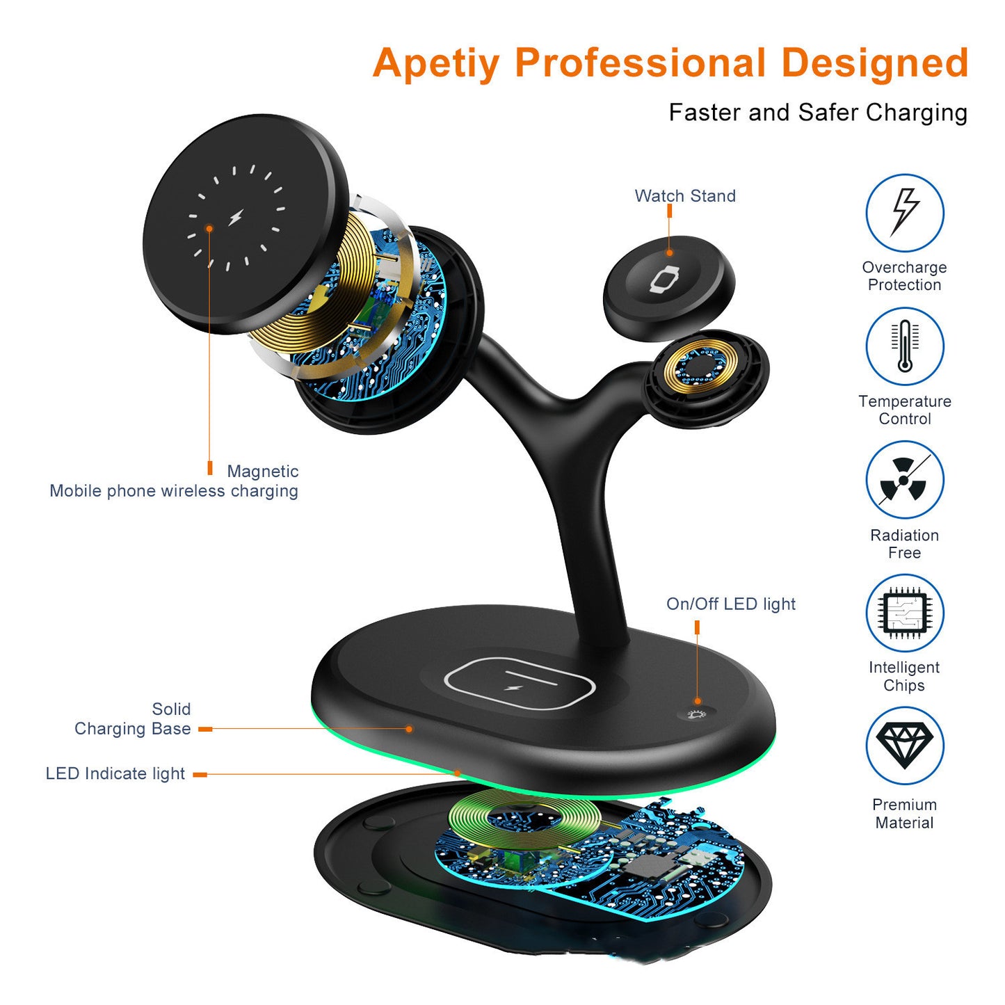 Three-in-one Magnetic Wireless Charger Mobile Phone Headset