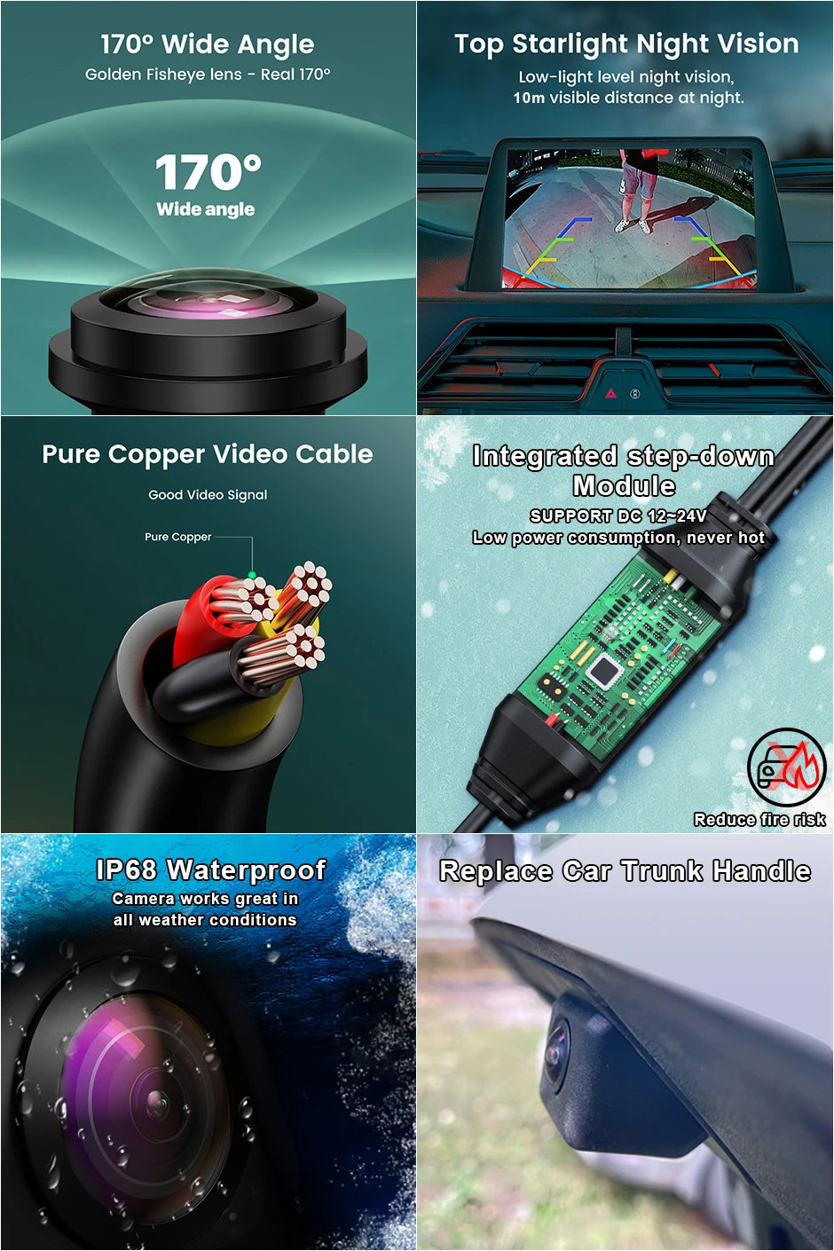 170 Degree 1920*1080P HD AHD Night Vision Vehicle Rear View