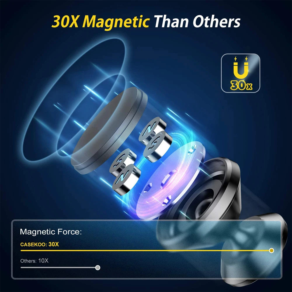Car Phone Holder Magnetic Universal Magnet