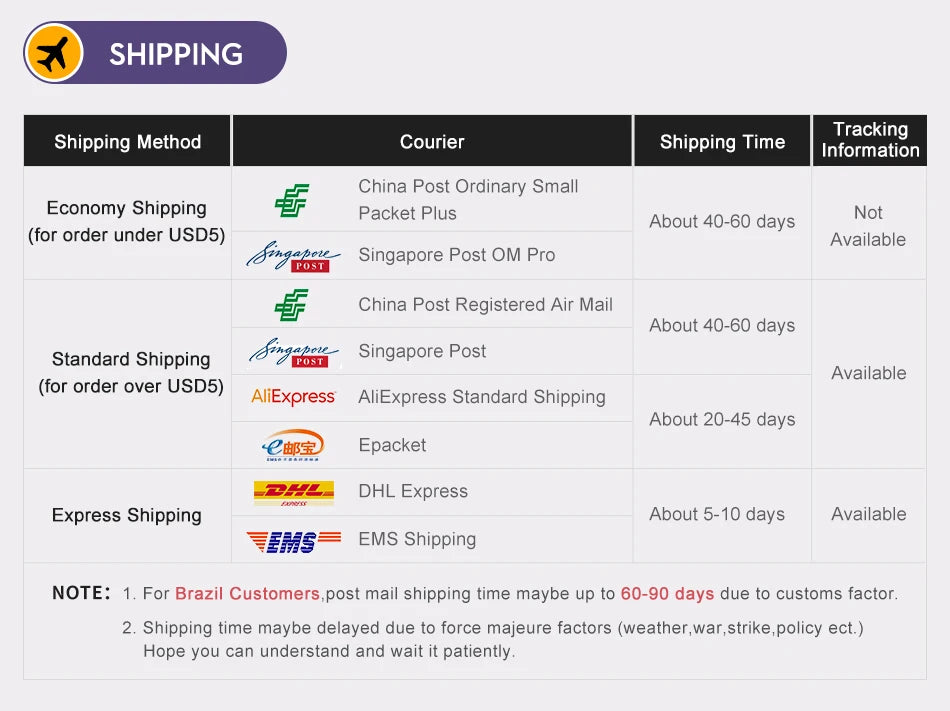 15W Fast Wireless Charger Visible Qi Wireless Charging Pad