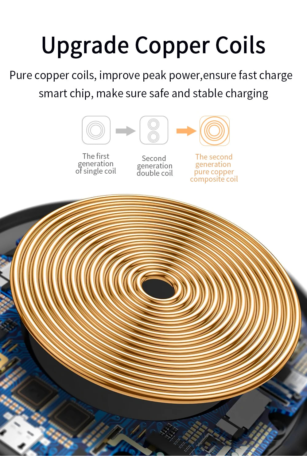 15W Fast Wireless Charger Visible Qi Wireless Charging Pad