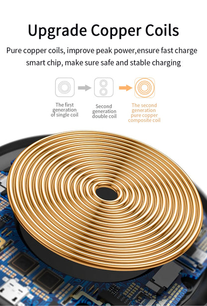 15W Fast Wireless Charger Visible Qi Wireless Charging Pad