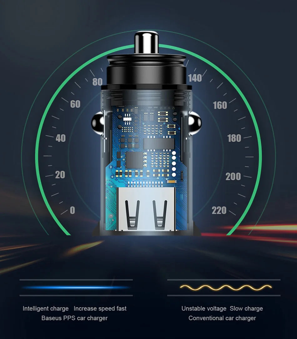 Baseus USB Car Charger Quick Charge Fast Car USB Charger