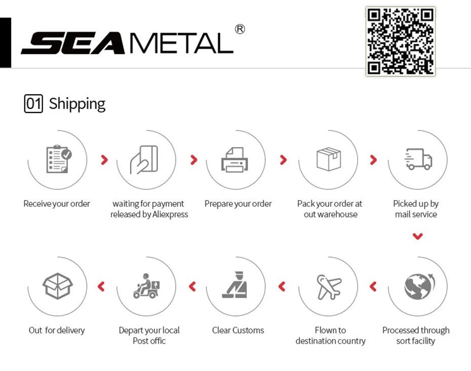 SEAMETAL Gravity Car Phone Holder Air Vent Hook Phone Mount