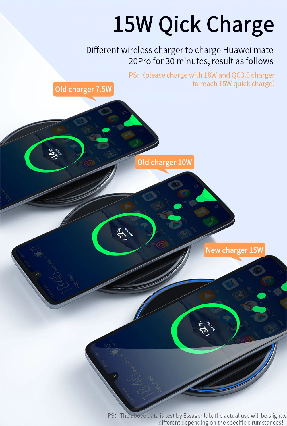 15W Fast Wireless Charger Visible Qi Wireless Charging Pad