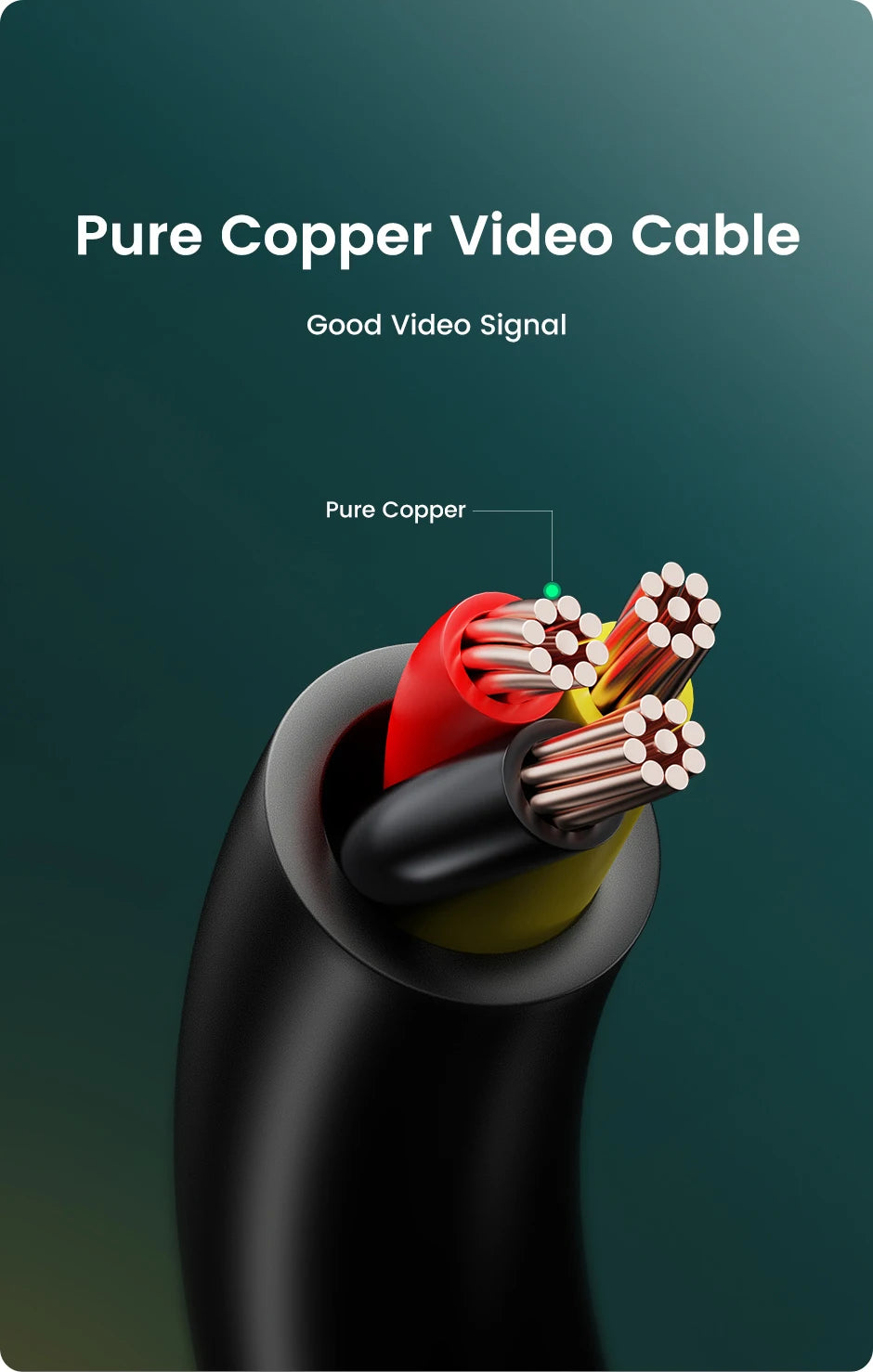 GreenYi AHD 1080P Rear View Camera360 Degree