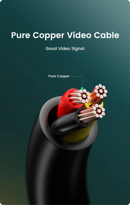 GreenYi AHD 1080P Rear View Camera360 Degree