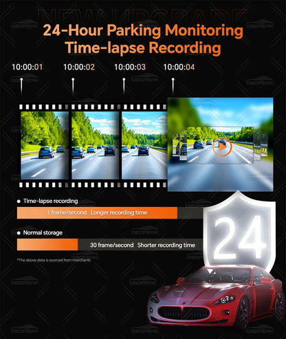 OBDPEAK K8 Pro Front 5K Rear 1080P Dash Cam Camera