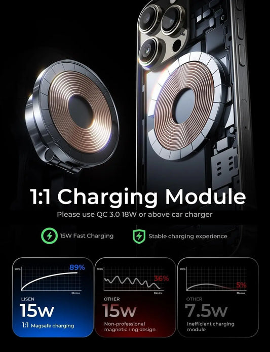 LISEN for Magsafe Car Mount Charger Wireless Car Charger  Holder