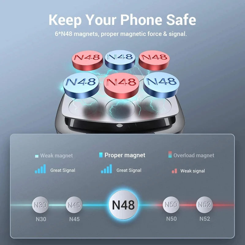 Strong Magnetic Car Phone Holder Mount Car Vent