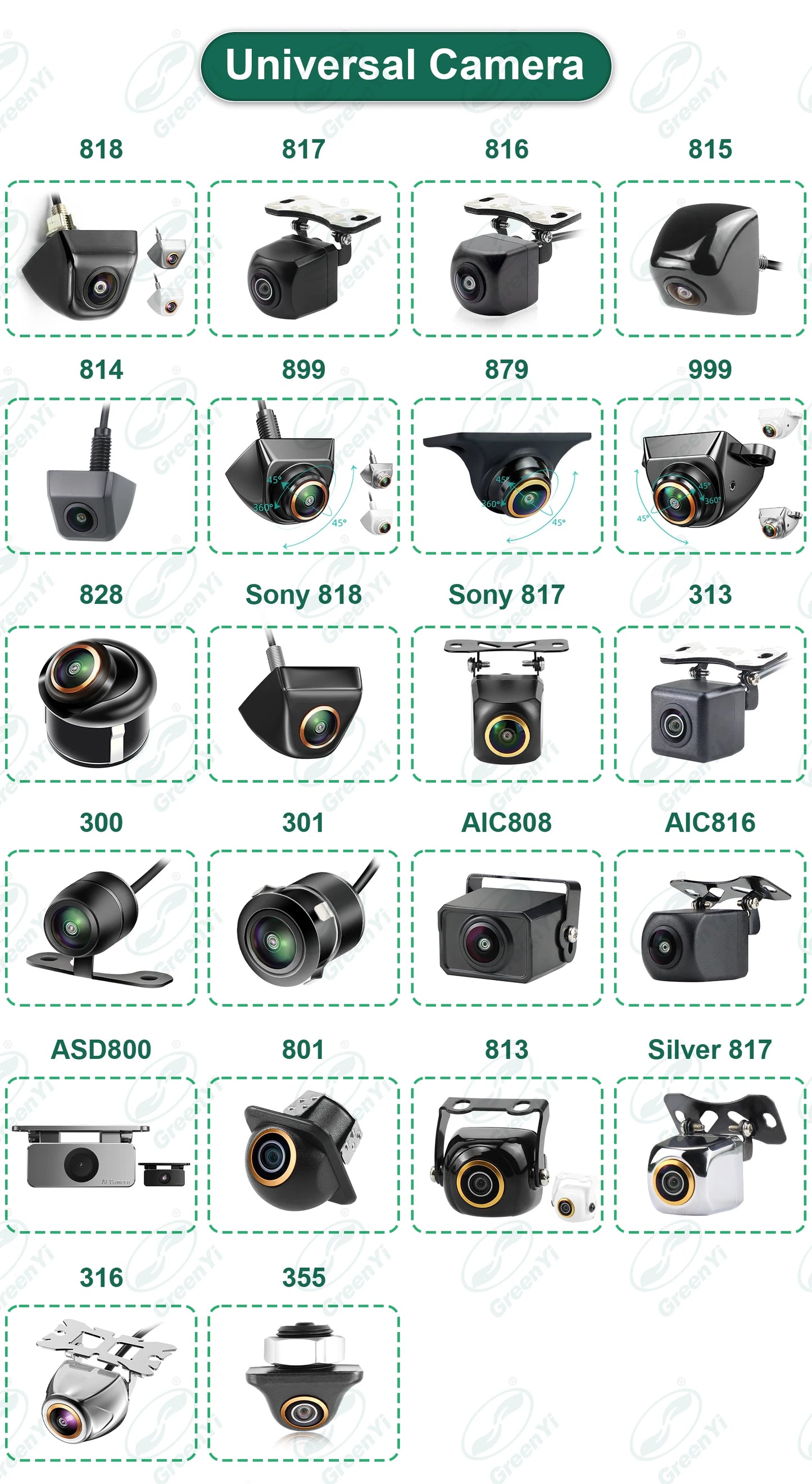 GreenYi 170° AHD Car Rear View Camera Mini Side/Front/Backup