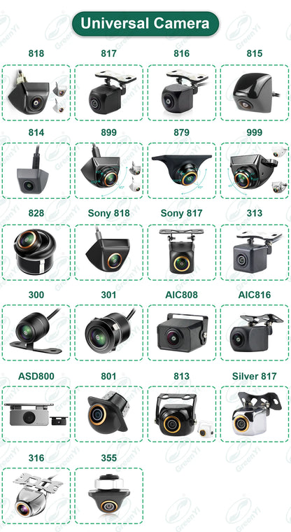 GreenYi 170° AHD Car Rear View Camera Mini Side/Front/Backup