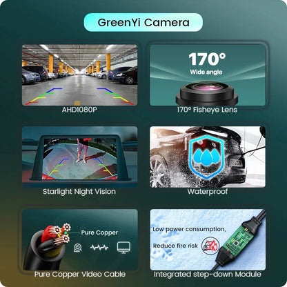 GreenYi 170° AHD Car Rear View Camera Mini Side/Front/Backup