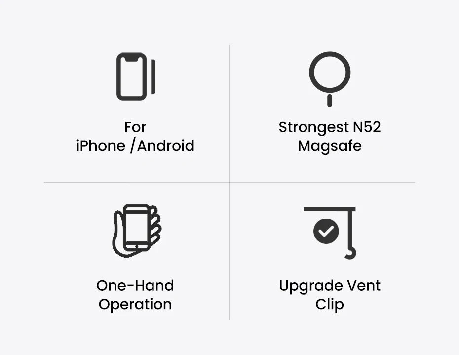 UGREEN Magnetic Car Phone Holder For Magsafe