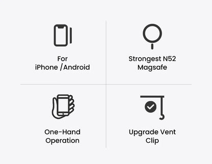 UGREEN Magnetic Car Phone Holder For Magsafe