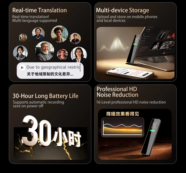 Famue Ai Voice Recorder with Text Transcription Mini Portable