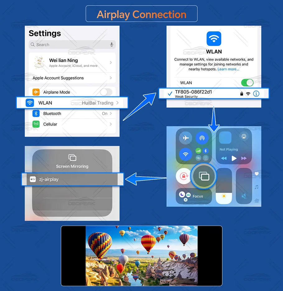 OBDPEAK K8 Pro Front 5K Rear 1080P Dash Cam Camera
