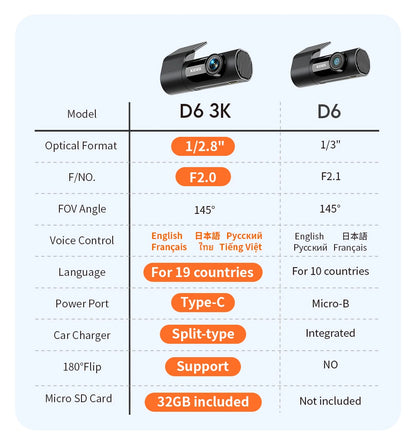 KAWA Dash cam Video Recorder D6 3K Car Camera Car DVR