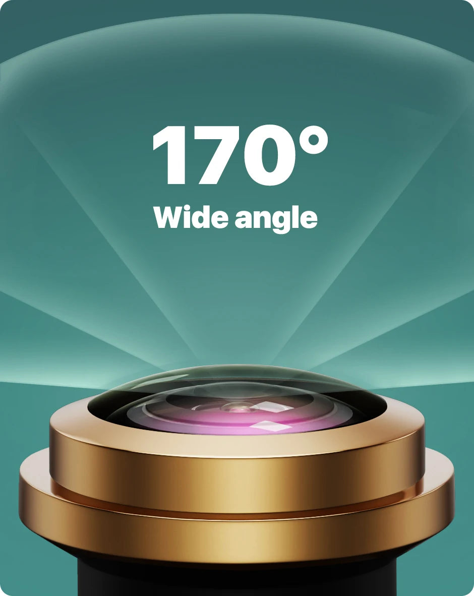 GreenYi AHD 1080P Rear View Camera360 Degree