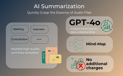 AI Voice Recorder transcription  Translation Summary