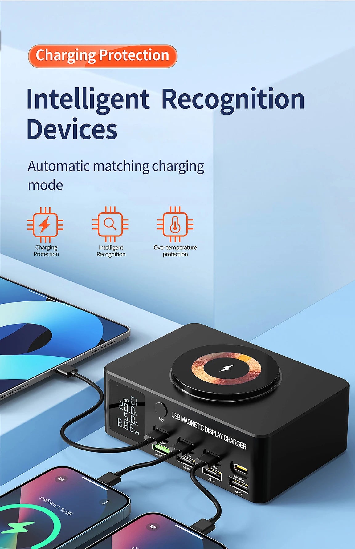 220W GaN USB Type C Fast Charger Portable Charging Station Charger