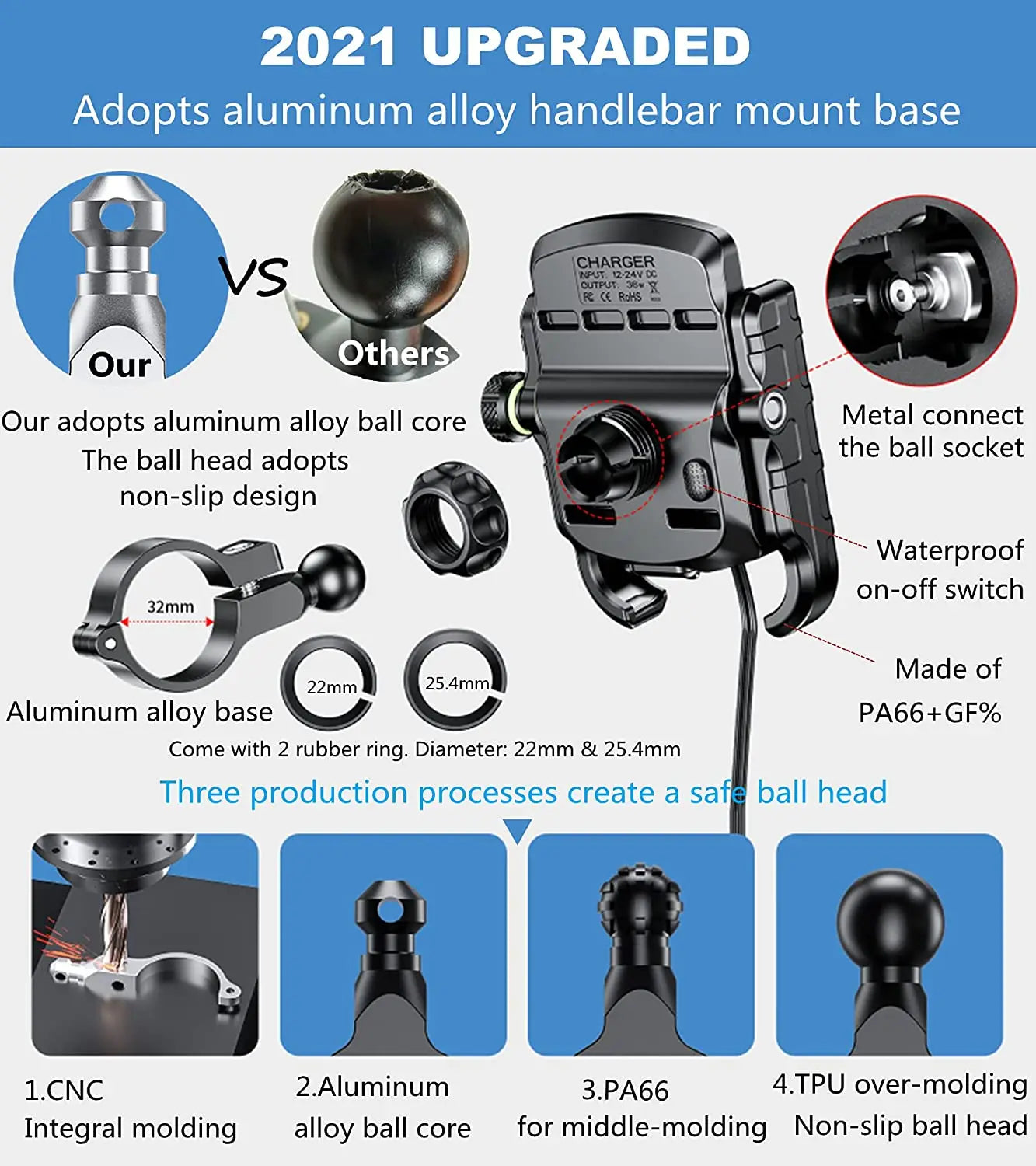 Motorcycle Mobile Phone Holder Stand Mount