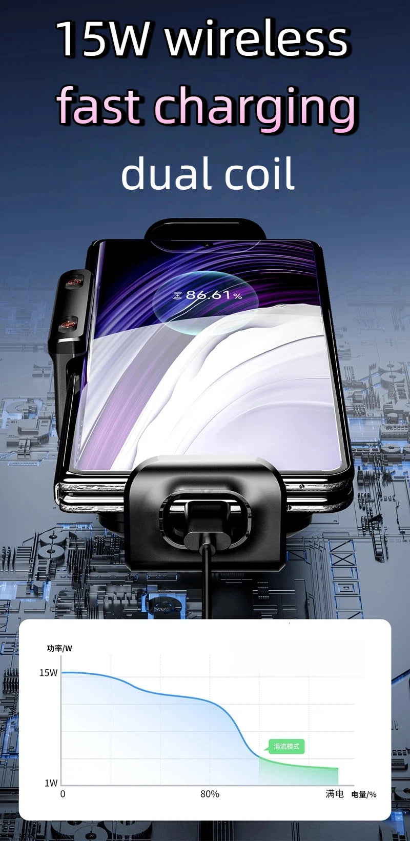 Universal Car Phone Wireless Charging Holder 360° Rotation Mount