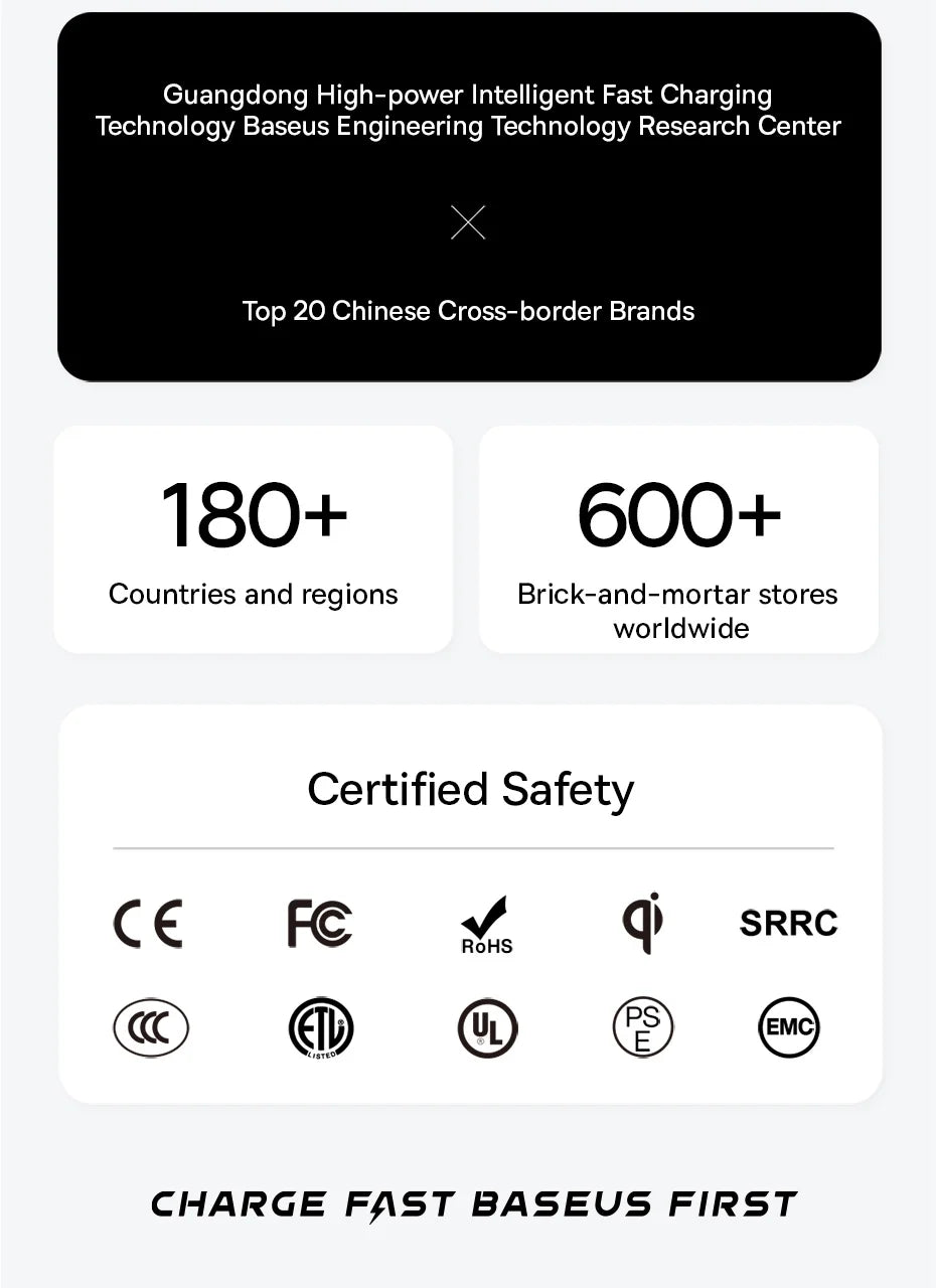 15W Fast Charging Car Charger Holder Magnetic Car Phone Holder