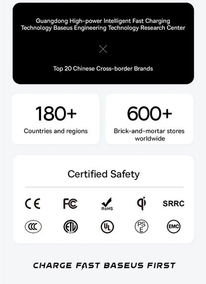 15W Fast Charging Car Charger Holder Magnetic Car Phone Holder