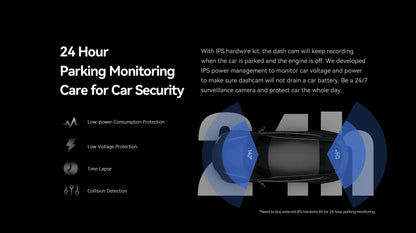 DDPAI Mola N3 Pro Dash Camera Driving Vehicle Cam