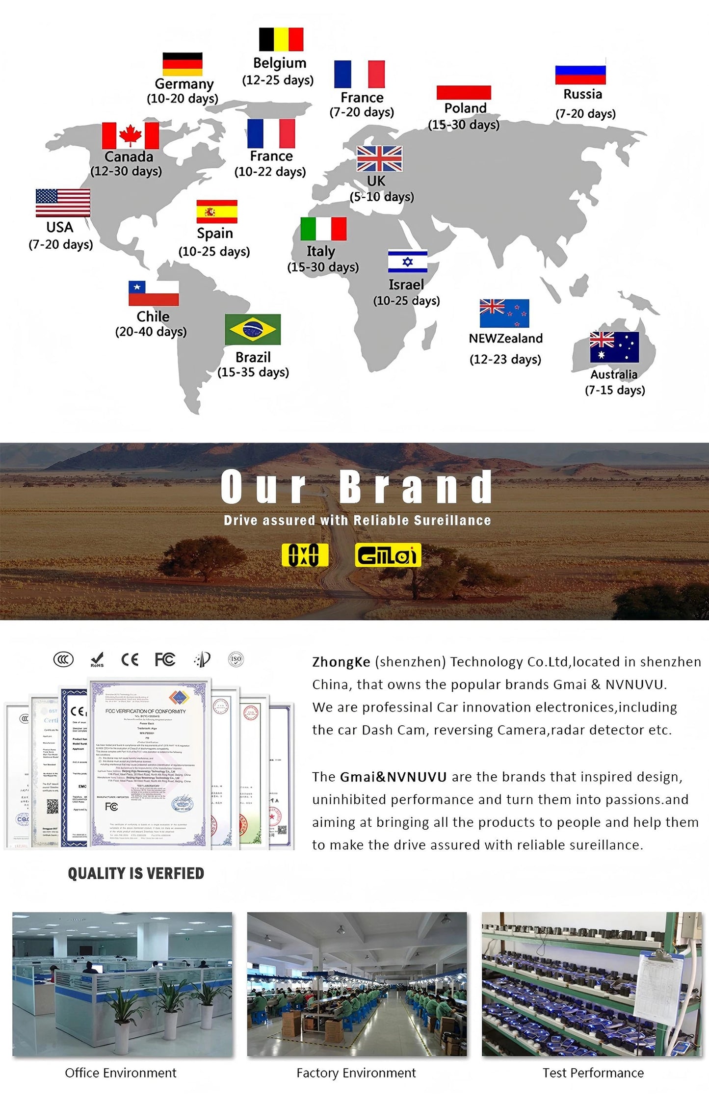 Framefox 3Channel Dash Cam  Black Box 3 Cameras