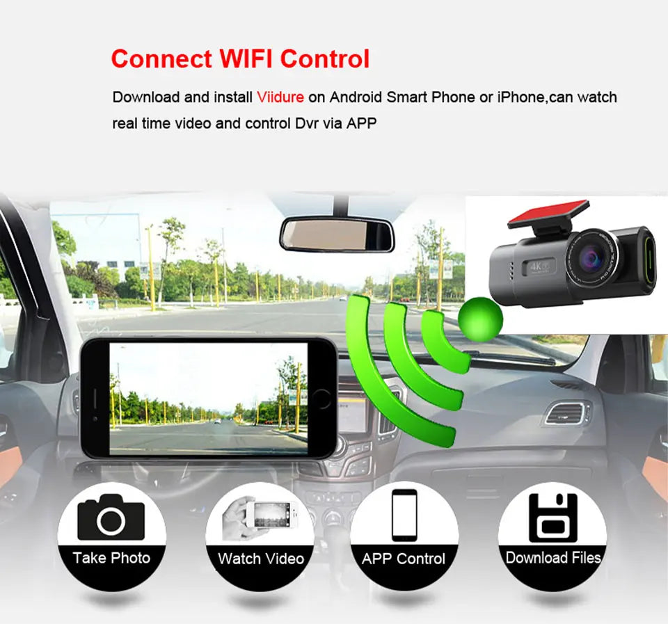 Yangood 4K Dash Cam Dual Channel Dual Lens Night Vision