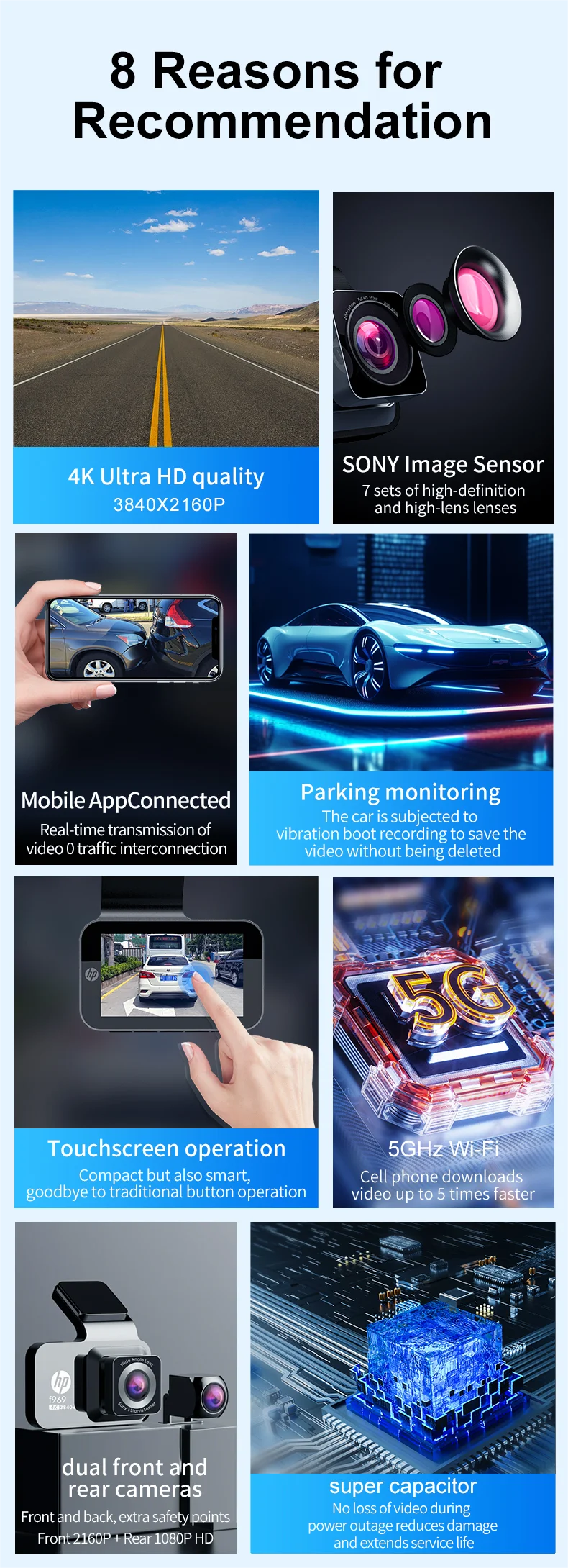 HP F969 dash cam car camera 4k HD night vision WiFi DVR