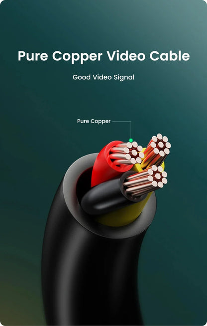 GreenYi 170° AHD Car Rear View Camera Mini Side/Front/Backup