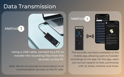 AI Voice Recorder transcription  Translation Summary