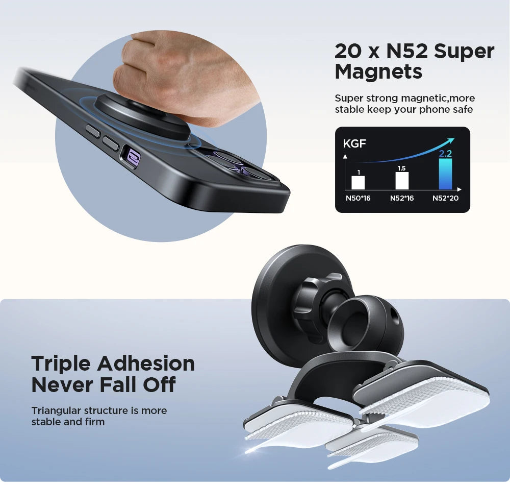 Joyroom Magnetic Phone Holder for Car Fit Curved Surfaces