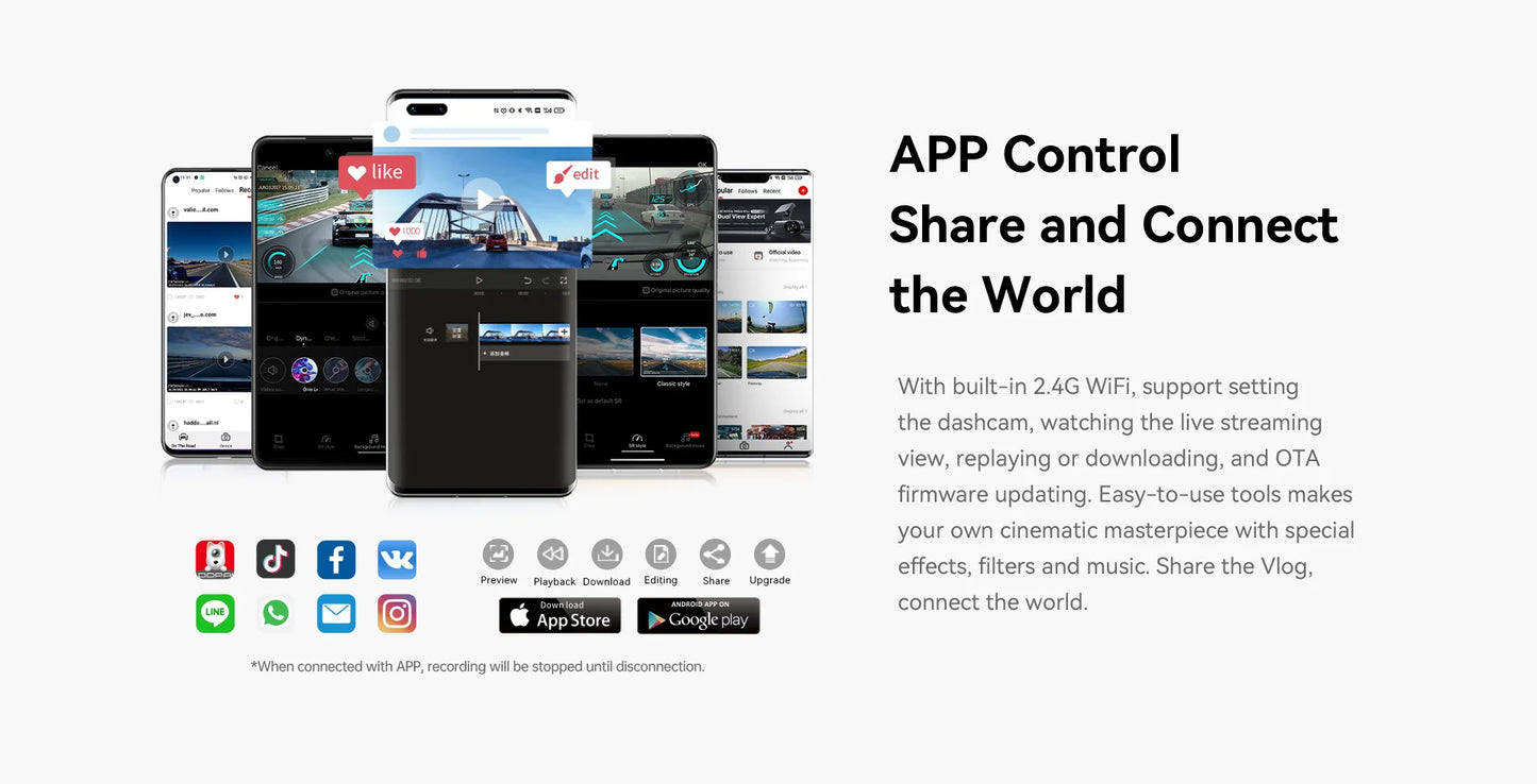 DDPAI Mola N3 Pro Dash Camera Driving Vehicle Cam