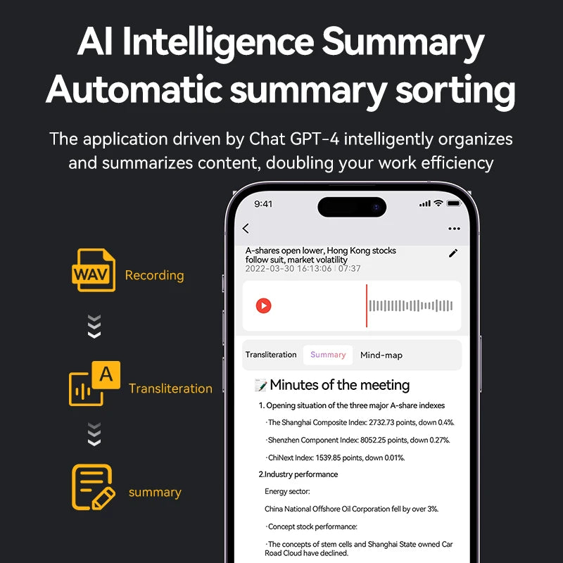 8-128GB AI ChatGPT-4 Intelligent Voice Recorder Audio App Device