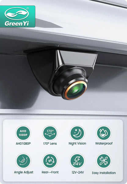 GreenYi AHD 1920x1080P Night Vision 360 Degree