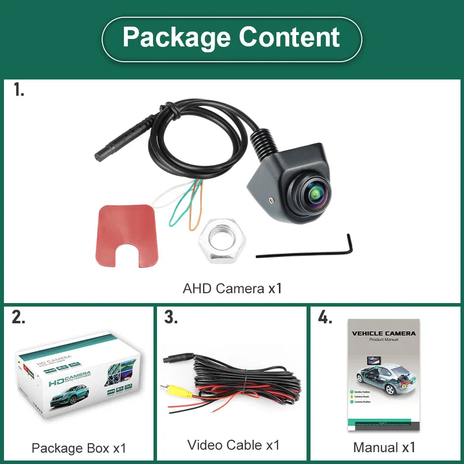 GreenYi 170° AHD Car Rear View Camera Mini Side/Front/Backup