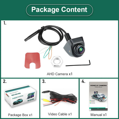 GreenYi 170° AHD Car Rear View Camera Mini Side/Front/Backup