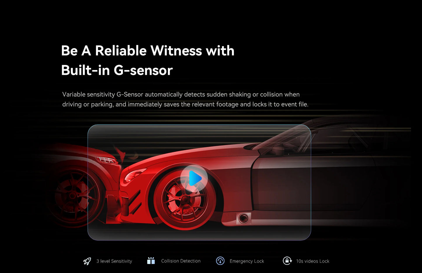 DDPAI Mola N3 Pro Dash Camera Driving Vehicle Cam