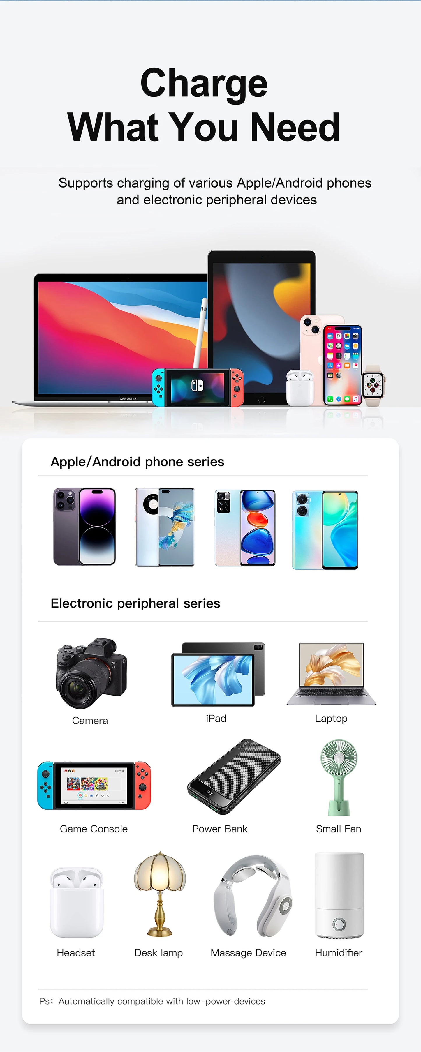 220W GaN USB Type C Fast Charger Portable Charging Station Charger