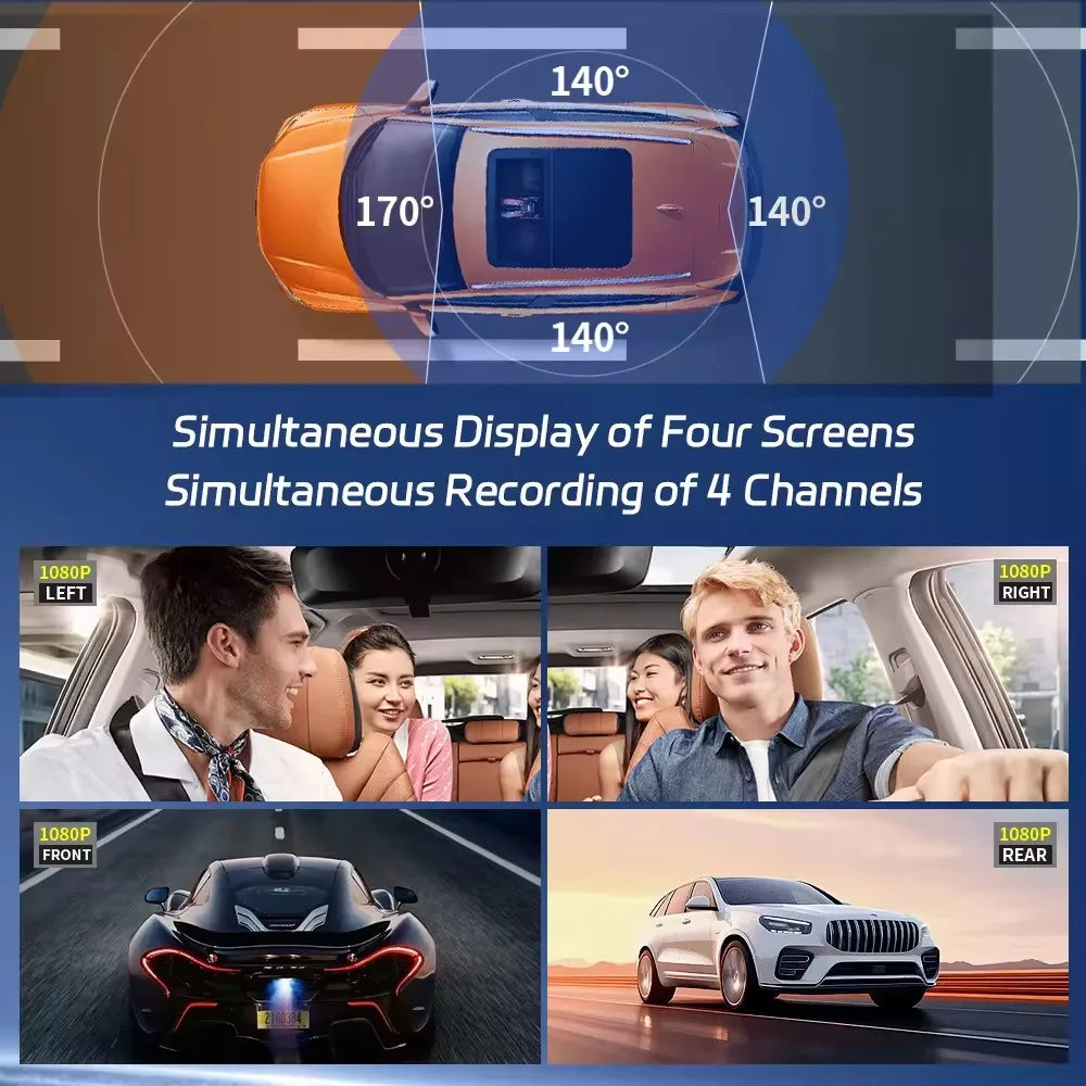 360 Degree Car DVR 4*1080P Video Recorder WIFI GPS Dash Cam